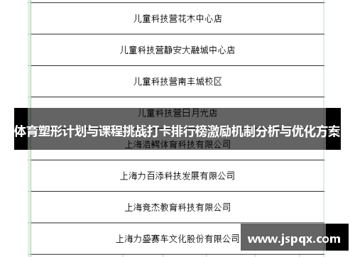 体育塑形计划与课程挑战打卡排行榜激励机制分析与优化方案